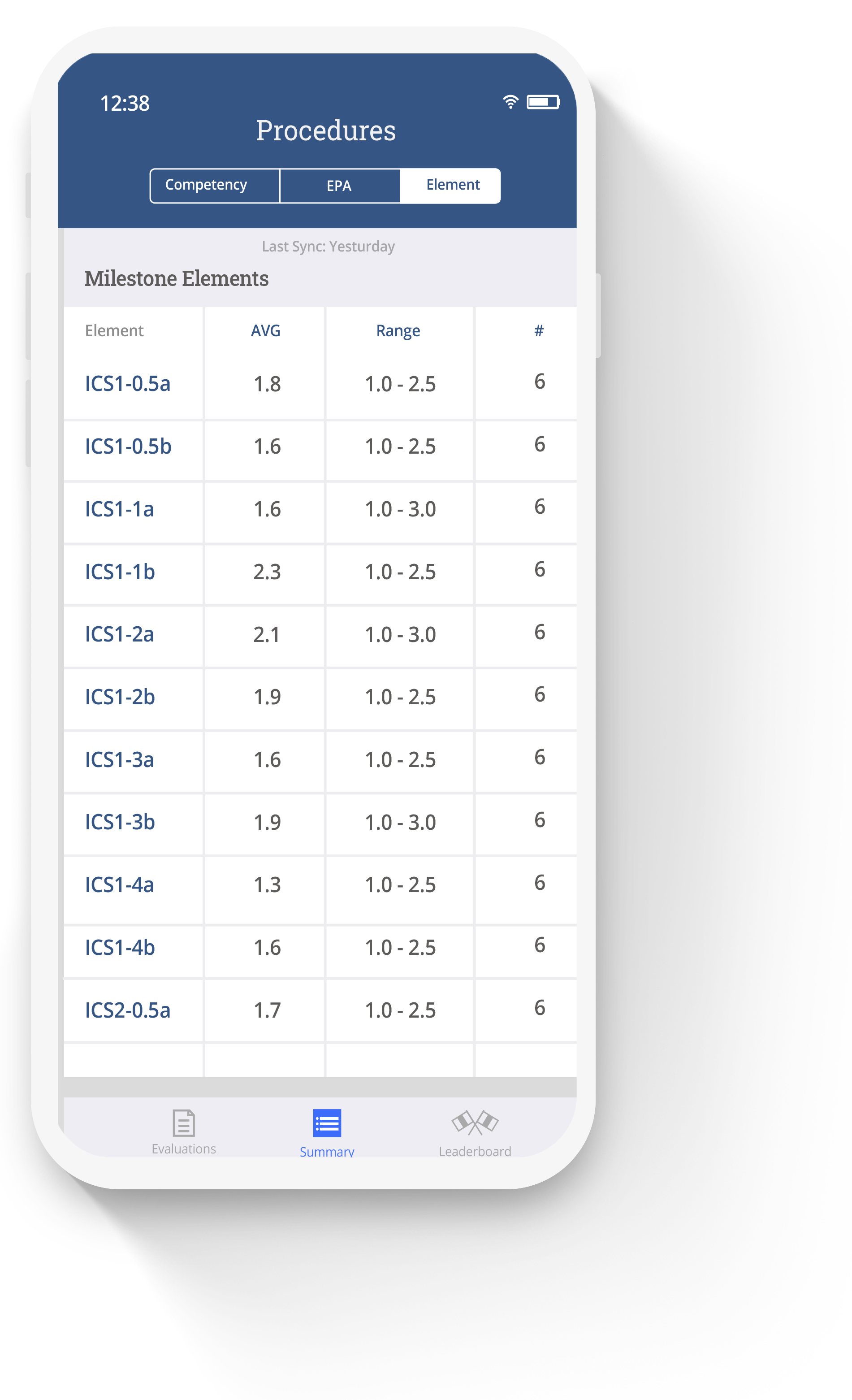 MedHub App Procedures Sample