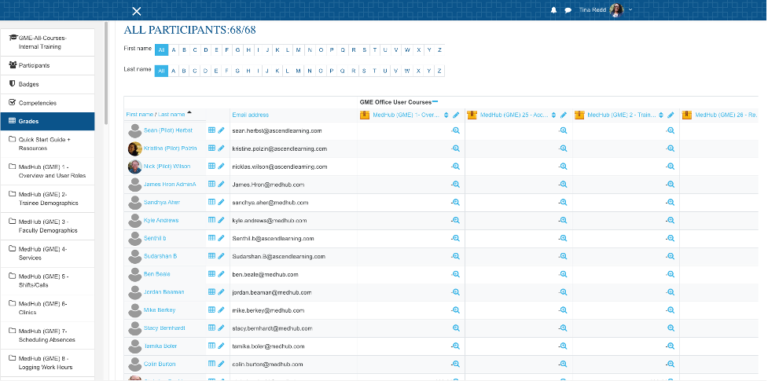 All Participants Screenshot