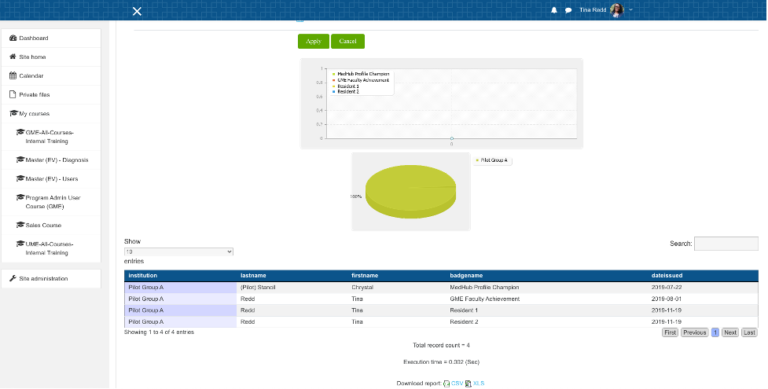 Screenshot of dashboard