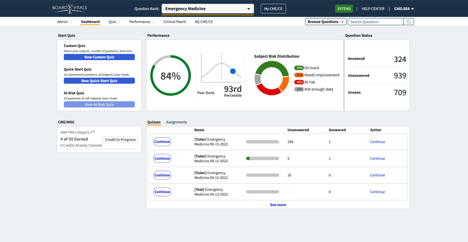 Dashboard_DesignData-Modified Dashboard_DesignData-Modified